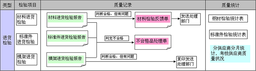 永利集团304am官方入口(中国游)首页